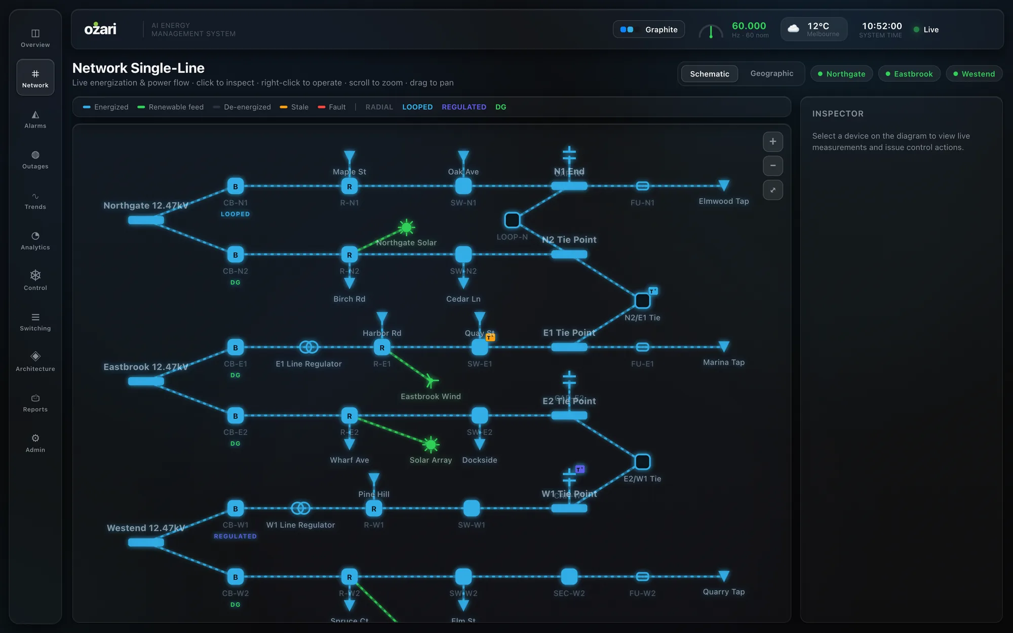 Ozari single-line diagram with live energisation, solar and wind feeds and normally-open ties